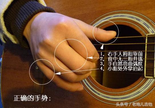 吉他教学入门零基础弹法教程免费,吉他和弦教学入门零基础弹法图片