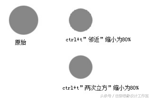 ps如何制作锯齿图片,ps框选填充出现锯齿