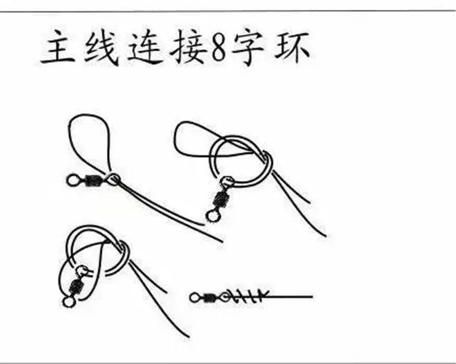 鱼线绑鱼钩教程最简单绑法,小线绑鱼钩绑法简单又方便
