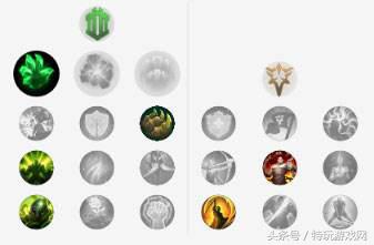 盖伦上单,盖伦上单lol手游怎么玩