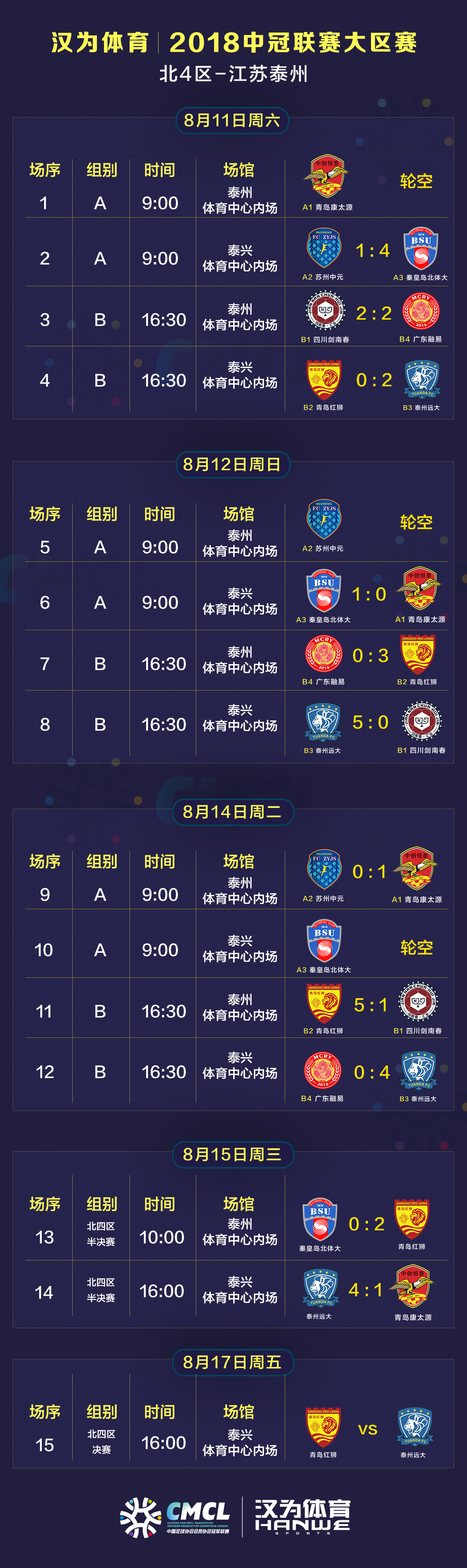 汉为体育2018年中冠直播,汉为体育中冠熊猫直播
