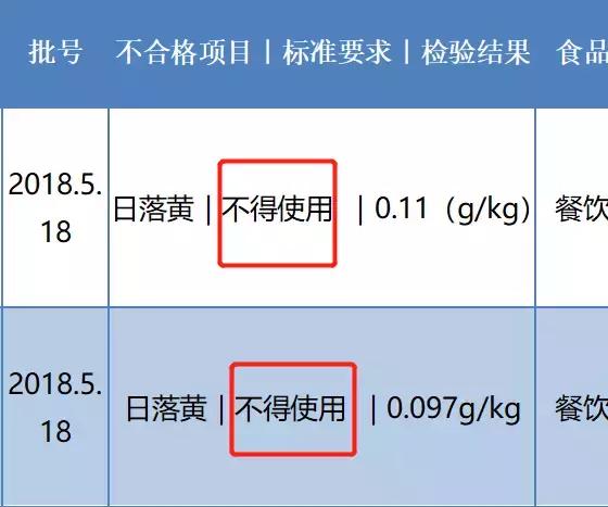 南京奶茶检测结果公布,奶茶有毒奶茶的危害到底有多大