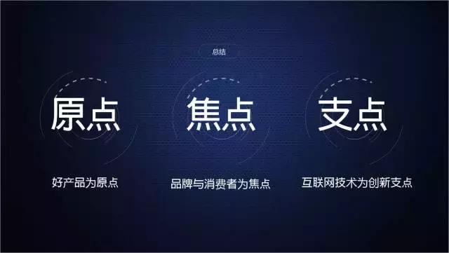 一家小酒馆一年的利润,一家销售额20亿公司利润多少