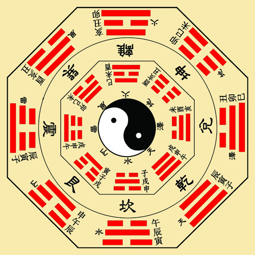 取舍的方法,取舍的方法视频