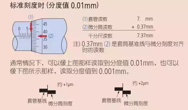 千分尺怎么测量大的工件,千分尺测量实用技巧