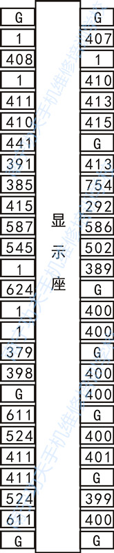 苹果8p信号差维修案例,苹果8p小电流维修案例