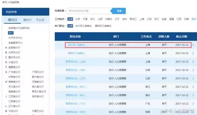 交通银行2024校园招聘网申结果,交通银行招聘2024校园招聘