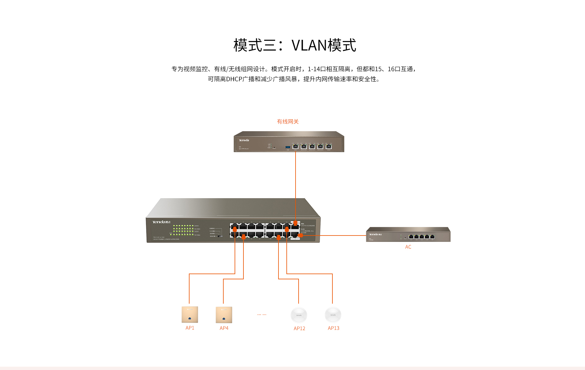 腾达teg1008d交换机支持poe吗,腾达poe交换机怎么样
