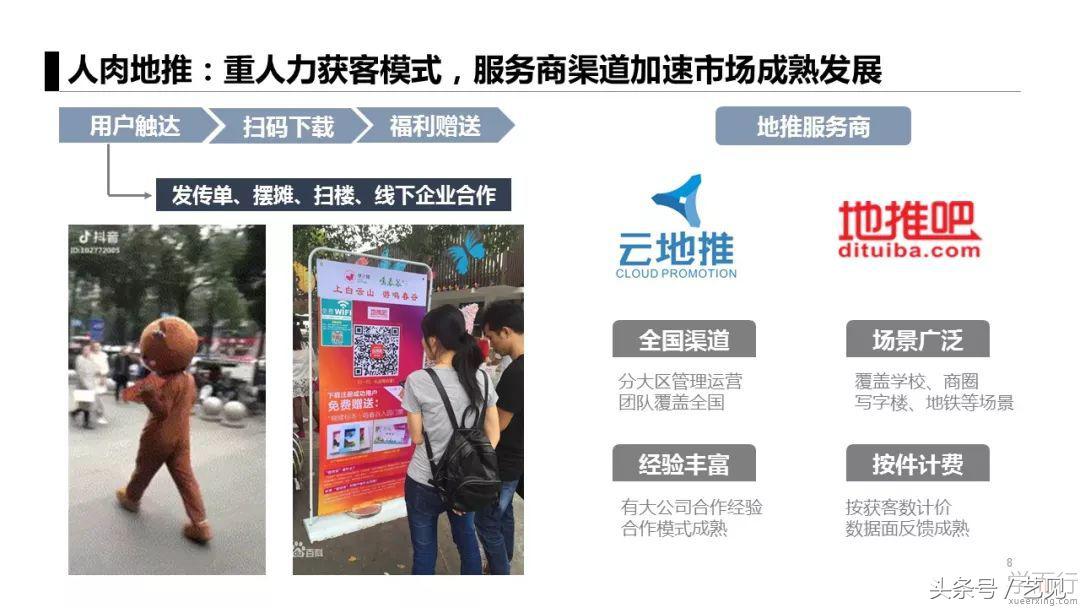 建材行业app推广获客,如何做一个app推广全案