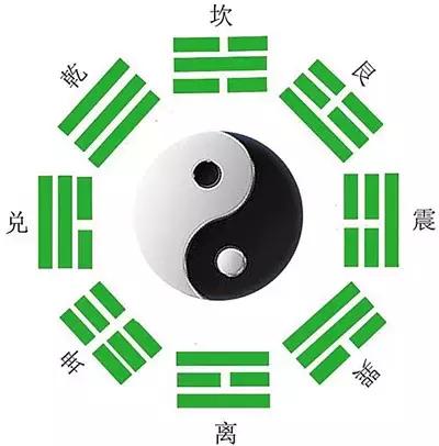 易经全文翻译价值连城,易经白话全文翻译完全版