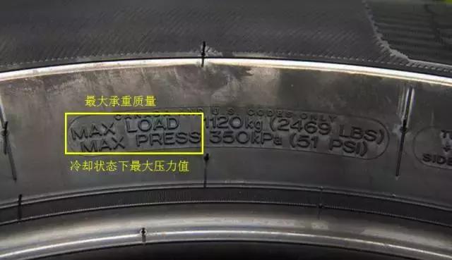 自行车轮胎上的数字是什么意思,车轮胎上的数字是什么意思
