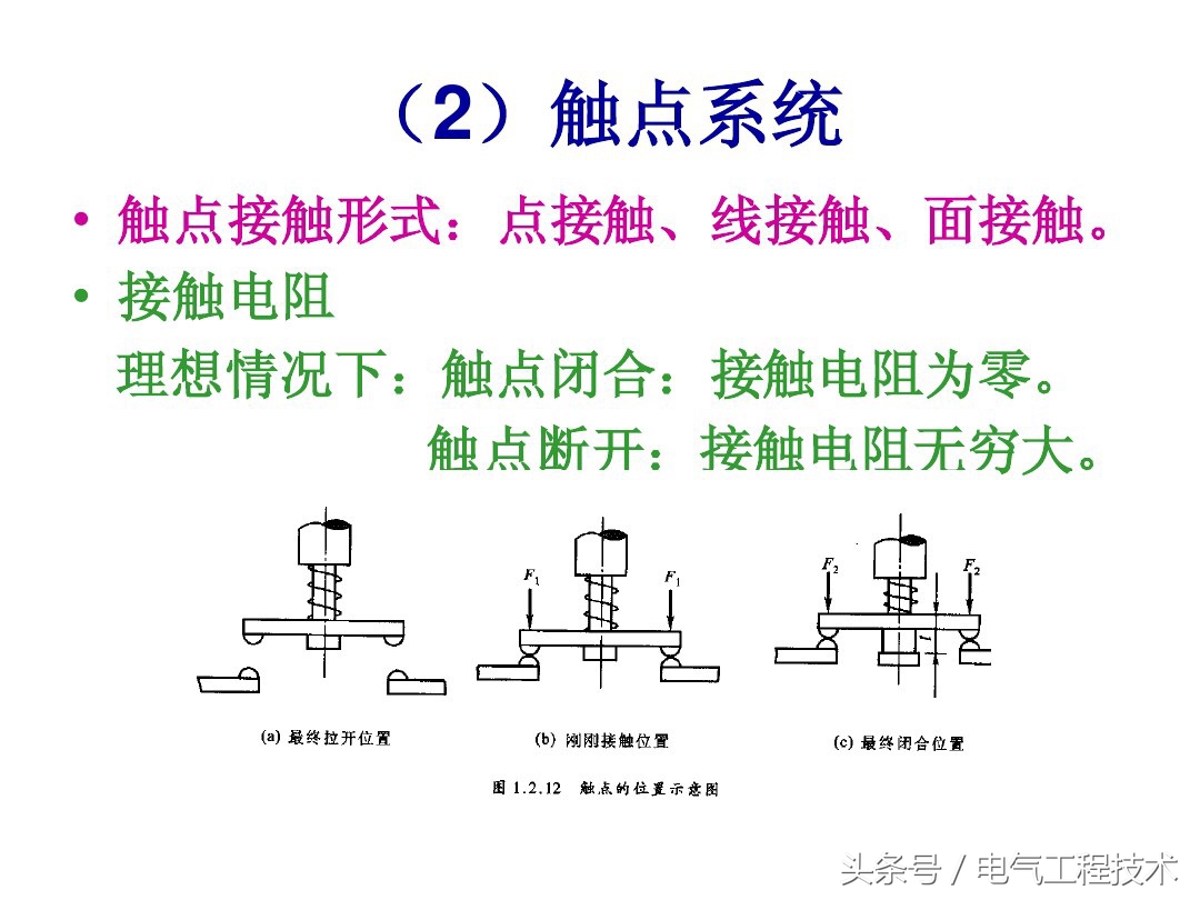 师傅：怎么快速入门学电工？老电工：看懂这56个图，就算是入门了