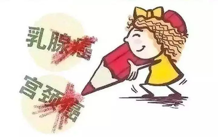 免费两癌筛查送哪里做化验,工会妇女两癌免费筛查是哪两项