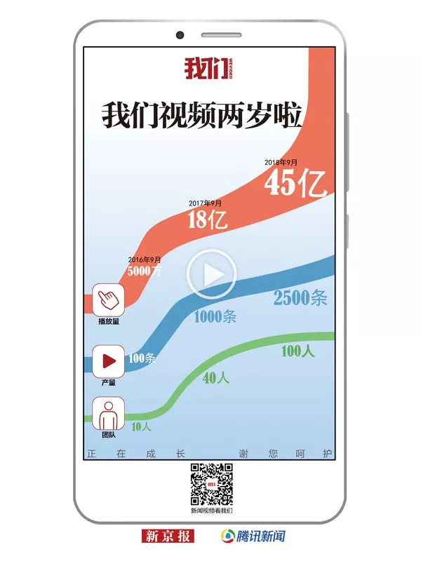 自主搭建小程序费用,一键制作小程序
