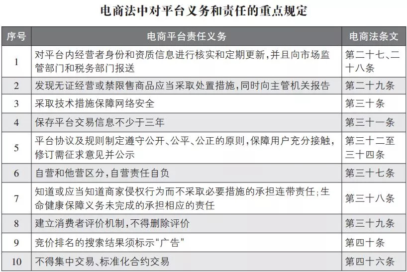 朋友圈里的微商和代购,朋友圈做代购的靠谱吗