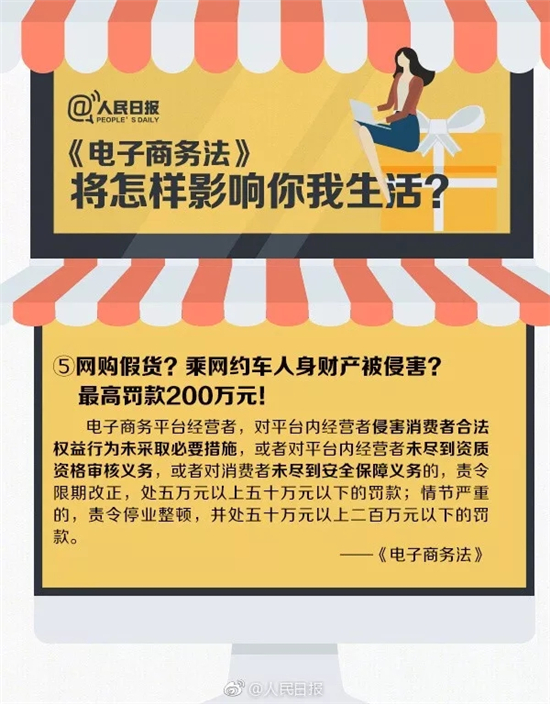 微商代购犯法吗,微商代购受到严格监管