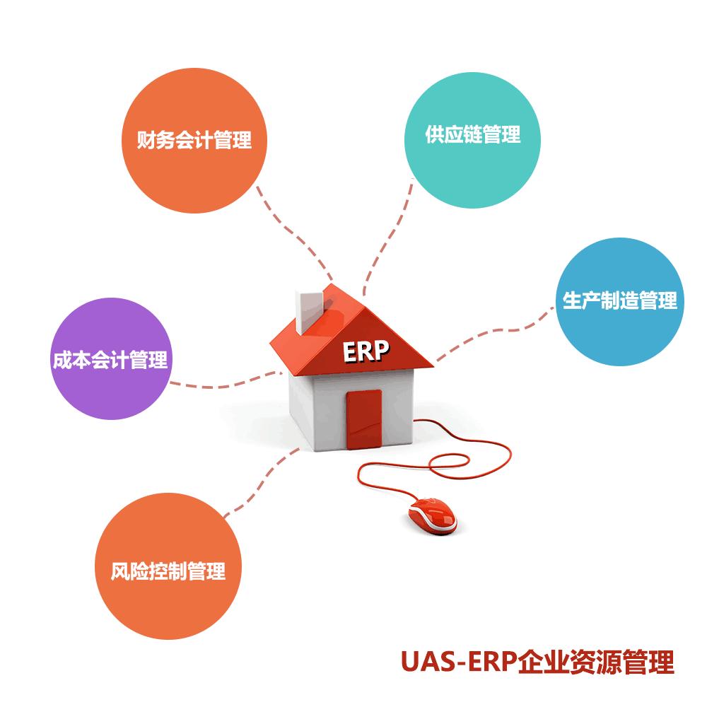 企业选择erp存在哪些问题,企业在什么条件下选择erp比较合适
