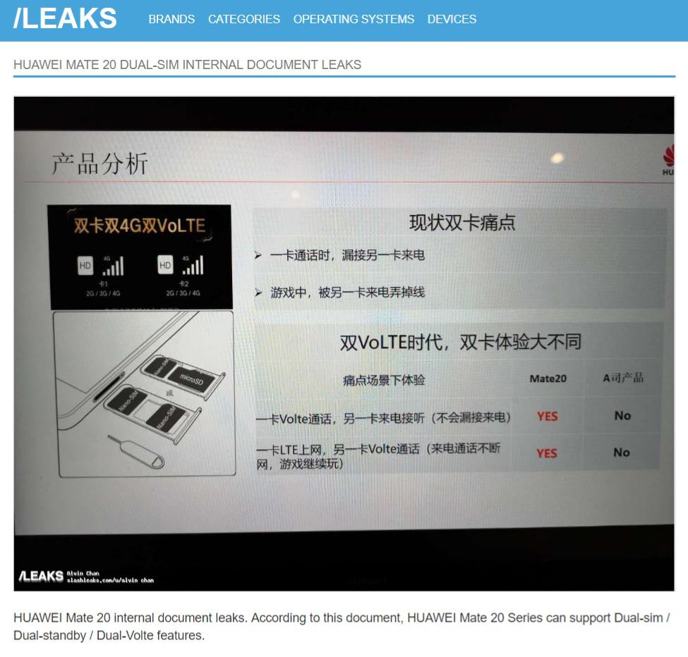 华为mate20系列能双卡双待双通吗,华为mate20是双卡双待双通吗