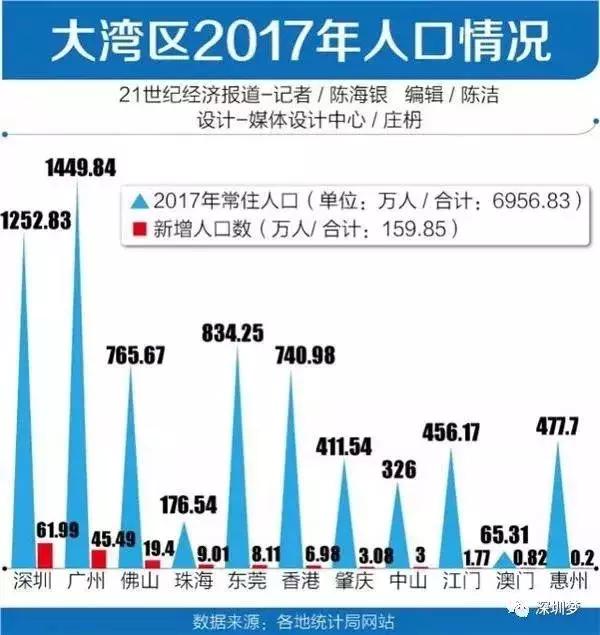 这才是真正的东莞,这才是东莞