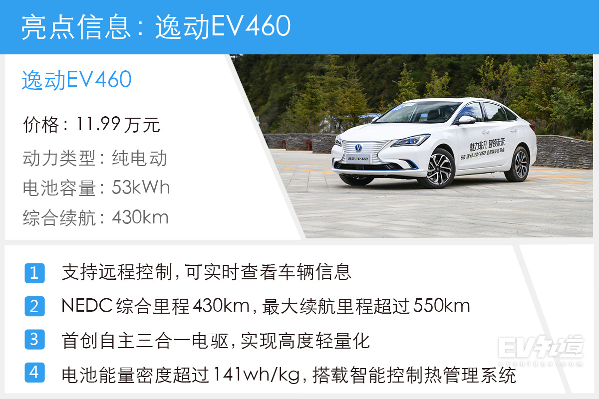 长安逸动ev460走山路,逸动ev460跑山路