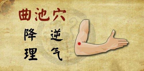 每天按摩2个穴位，坚持1周，皮肤病好了，脾胃也好了！
