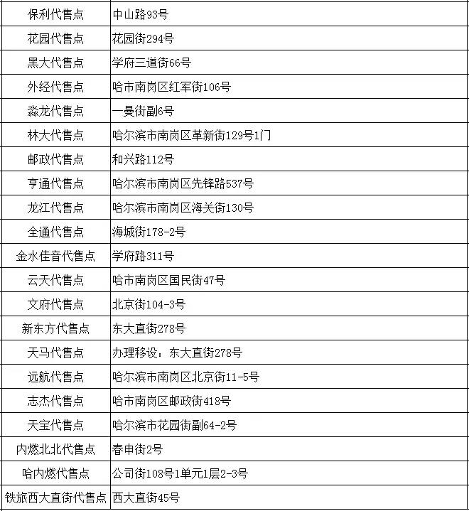 没有纸质火车票能够在站里取票吗 (买始发站的票能够异地取票吗)