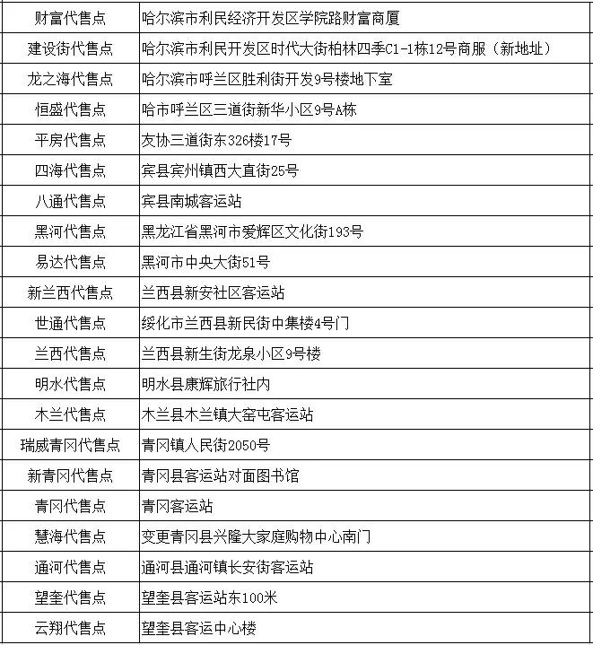 没有纸质火车票能够在站里取票吗 (买始发站的票能够异地取票吗)