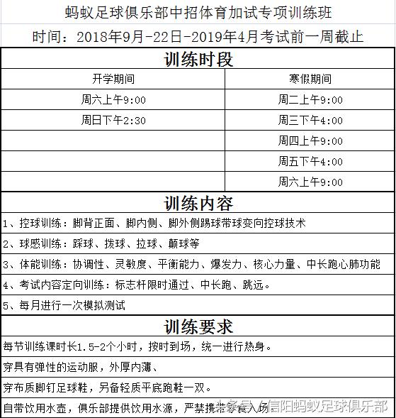信阳蚂蚁足球俱乐部,河南信阳蚂蚁足球俱乐部有限公司