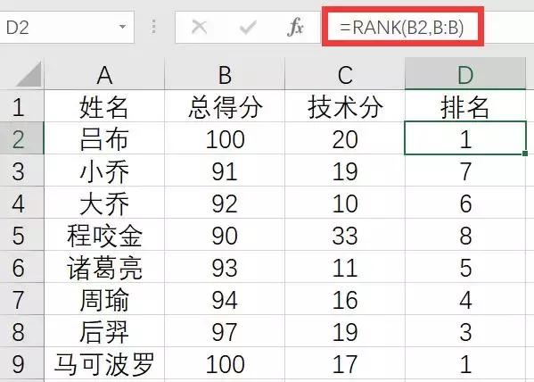 excel多条件排名rank函数进阶使用,excelrank排名出现并列怎么办