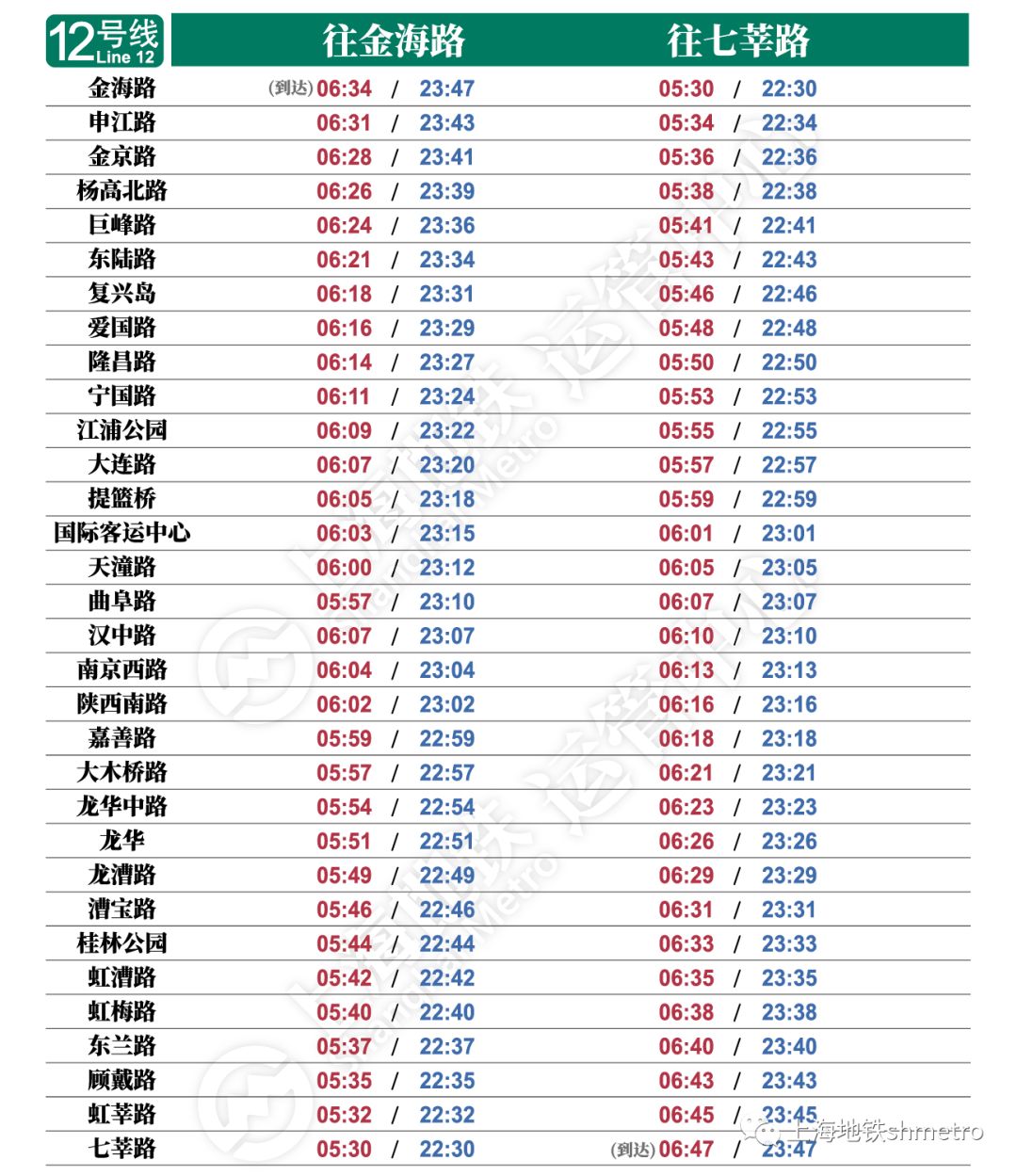 上海地铁16号线首末班车时间,16号线上海各站首末班车时间