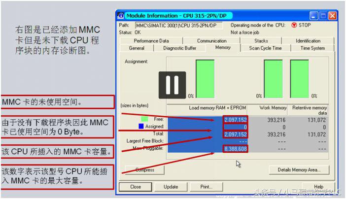 西门子s7-300mmc卡是干什么用的,西门子s7-300没有mmc卡能够运行吗