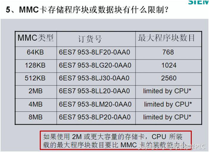 西门子s7-300mmc卡是干什么用的,西门子s7-300没有mmc卡能够运行吗