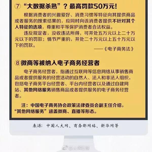 国家政府对微商营销骗局管制手段,国家要对电商出手了吗