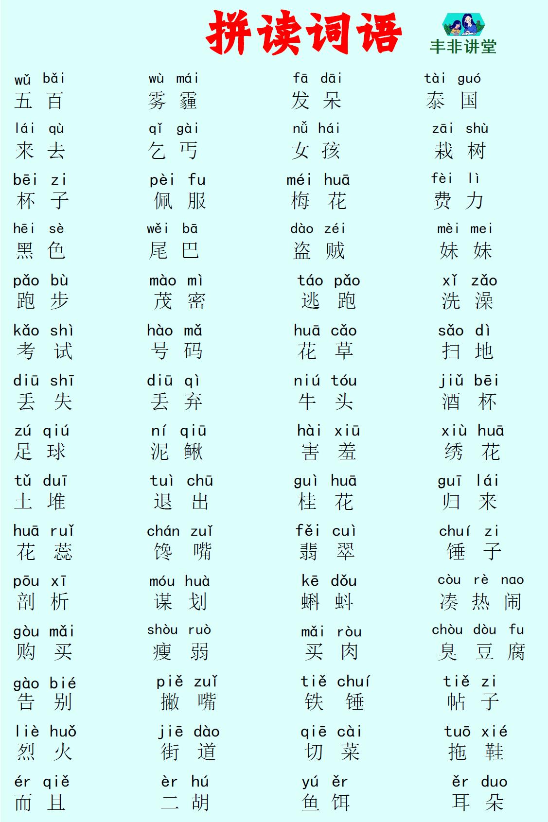 小学学霸都用这套拼音笔记，有了它，学好拼音易如反掌！