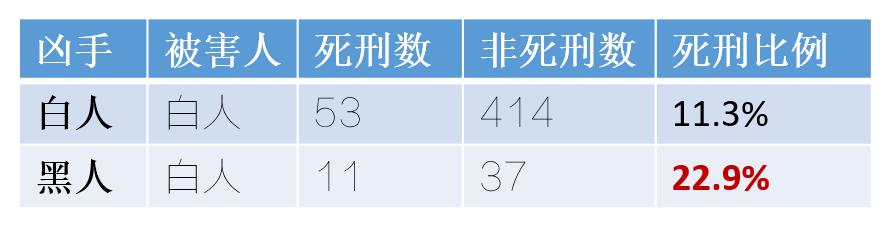 真实的谎言为什么经典,真实的谎言告诉我们什么道理