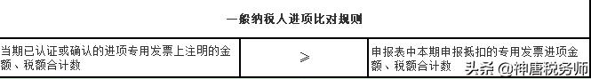 定税取消掉过还能再定税吗,取消抄税