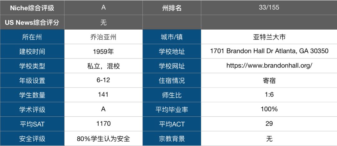 鱼龙混杂的教育机构,苏州中加枫华国际学校师资怎么样