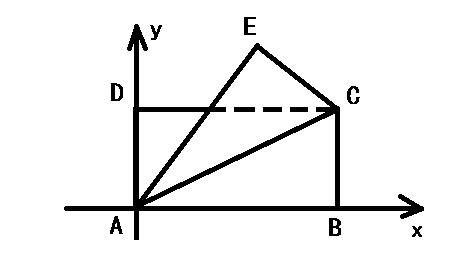 七年级直角坐标系动点解题技巧,初一平面直角坐标系找规律技巧