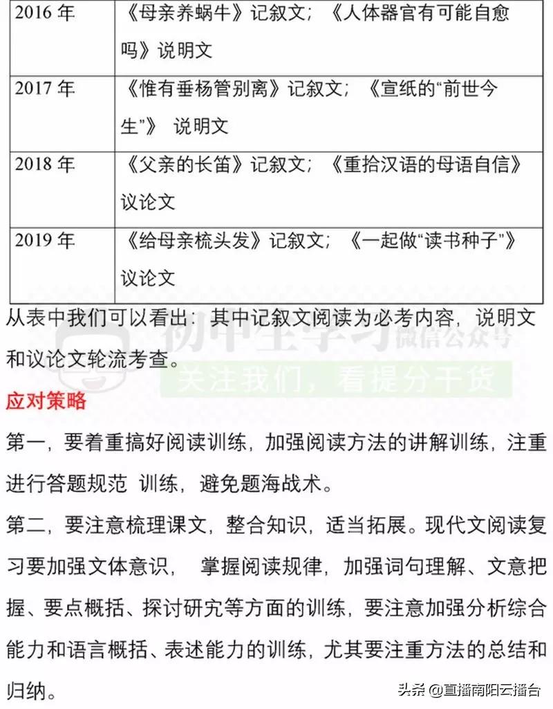 河南初中想提高成绩用什么资料,合适河南初中生学习资料