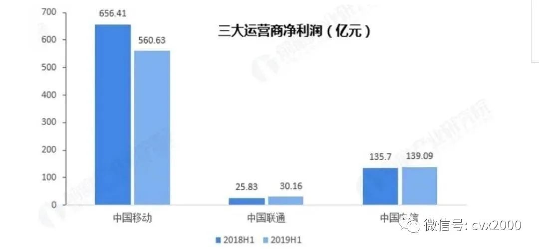 ps5和游戏主机怎么选,ps5云游戏能够代替主机吗