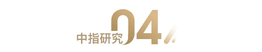 2019年中国房企top10,2021年郑州房企销售排行