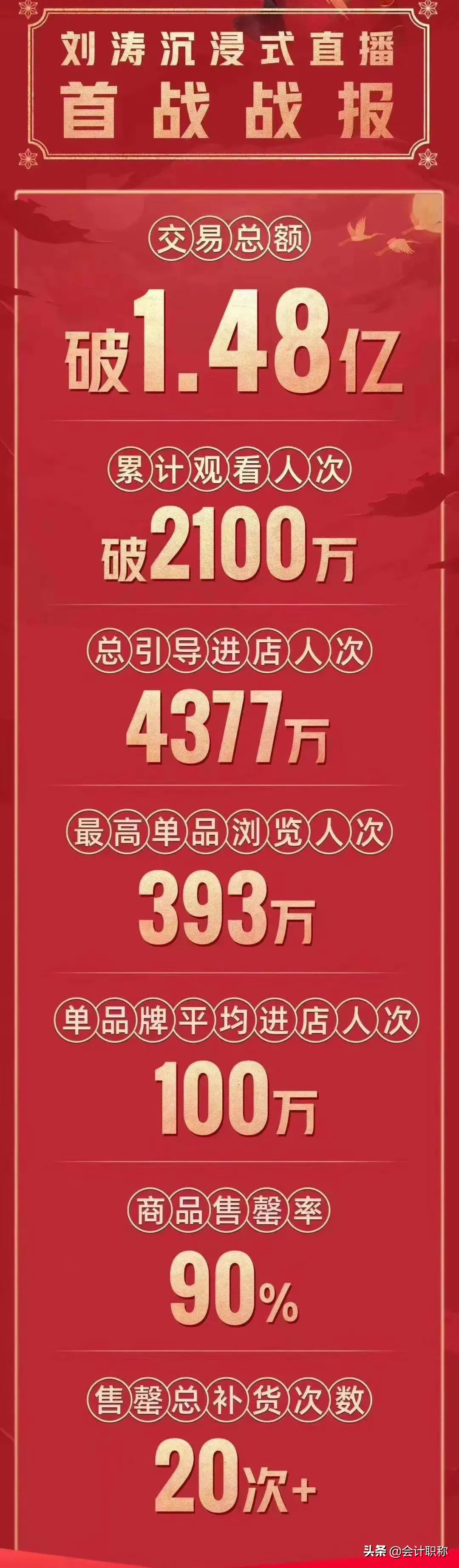 李佳琦怎么转正的,李佳琦的证书有哪些