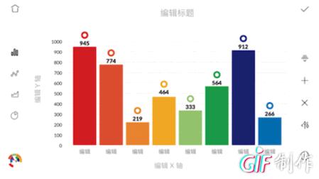 制作图表app,表格制作图表app