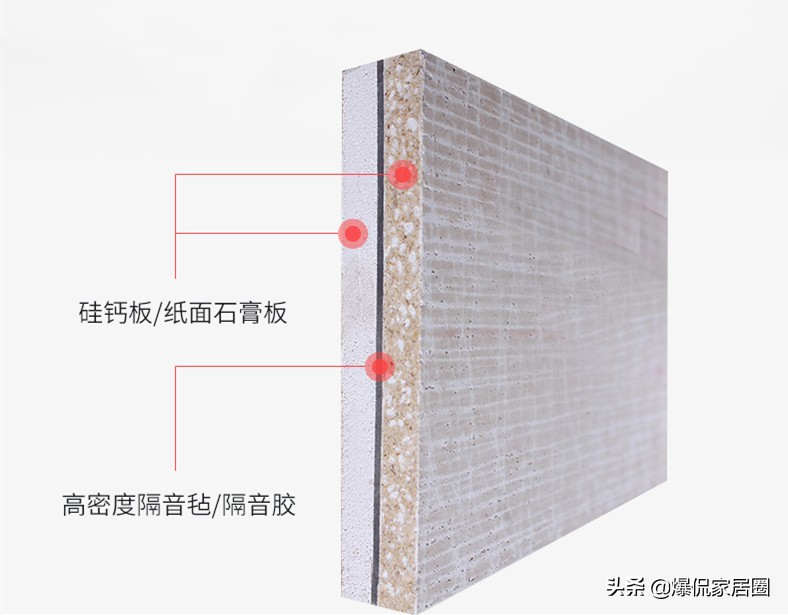 楼板怎么做隔音效果最好,装修好的房子楼板隔音的最佳方法