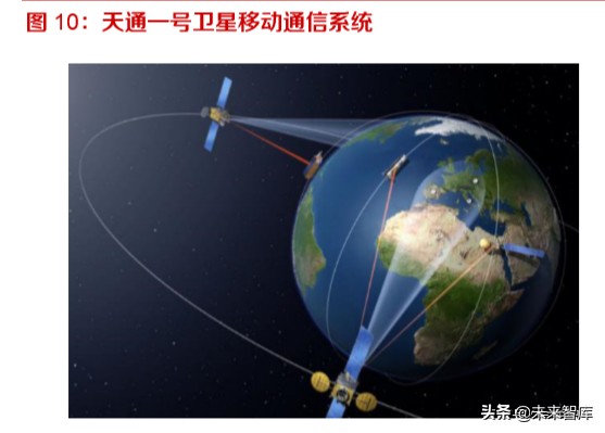 卫星互联网高轨卫星告捷发射,卫星互联网技术和应用研讨会