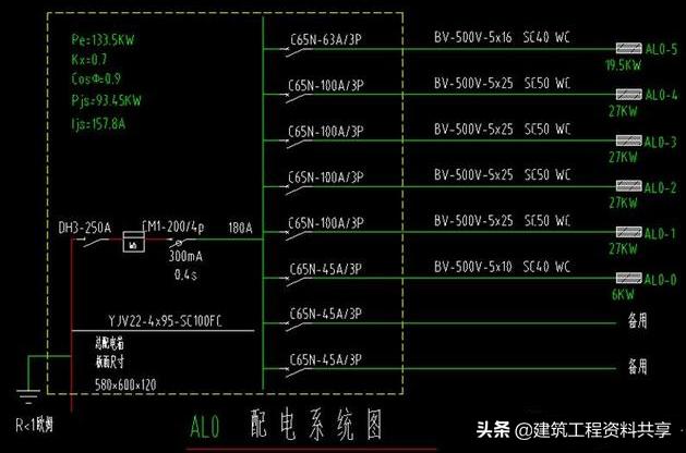 照明系统图识图讲解,如何读懂照明平面图