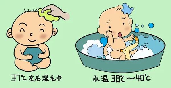 孩子发烧怎么护理最有效,孩子发烧如何正确物理降温