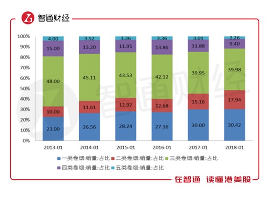 2200亿成交量,成交量103亿换手率22%