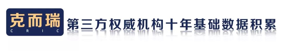 房企降价买房新思路,楼市断崖模式房企打折卖房