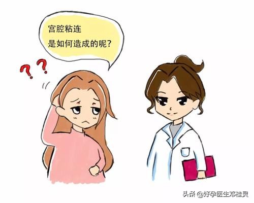 人流后痛经量少一定是宫腔粘连吗,人流后宫腔粘连吃中药会来月经吗